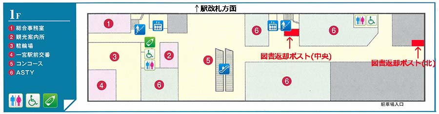 1F図書返却ポスト