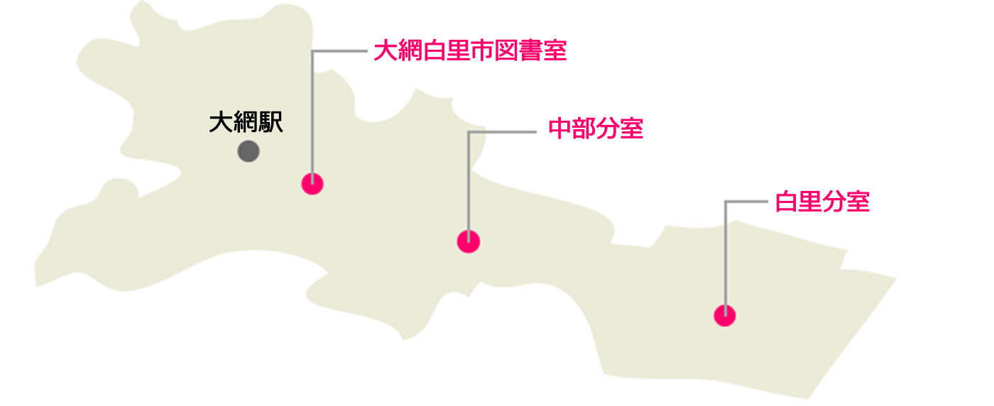 大網白里市の地図と各図書室の位置